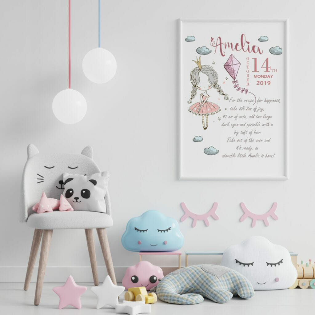 Sweet DIGITAL Birth Poster - Customizable